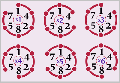 cyclic-number